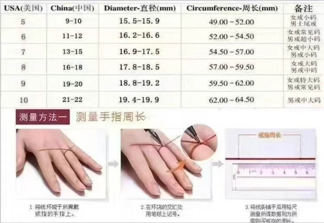 빈티지 알함브라 반지 7U500 상세