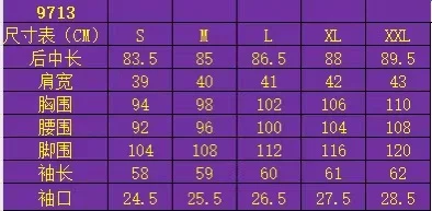 쇼트 켄징턴 헤리티지 트렌치코트 상세
